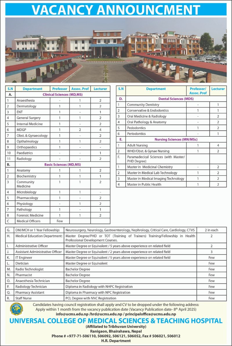 Multiple Position Vacancy at Universal College of Medical Sciences